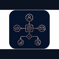 Marketing Automation